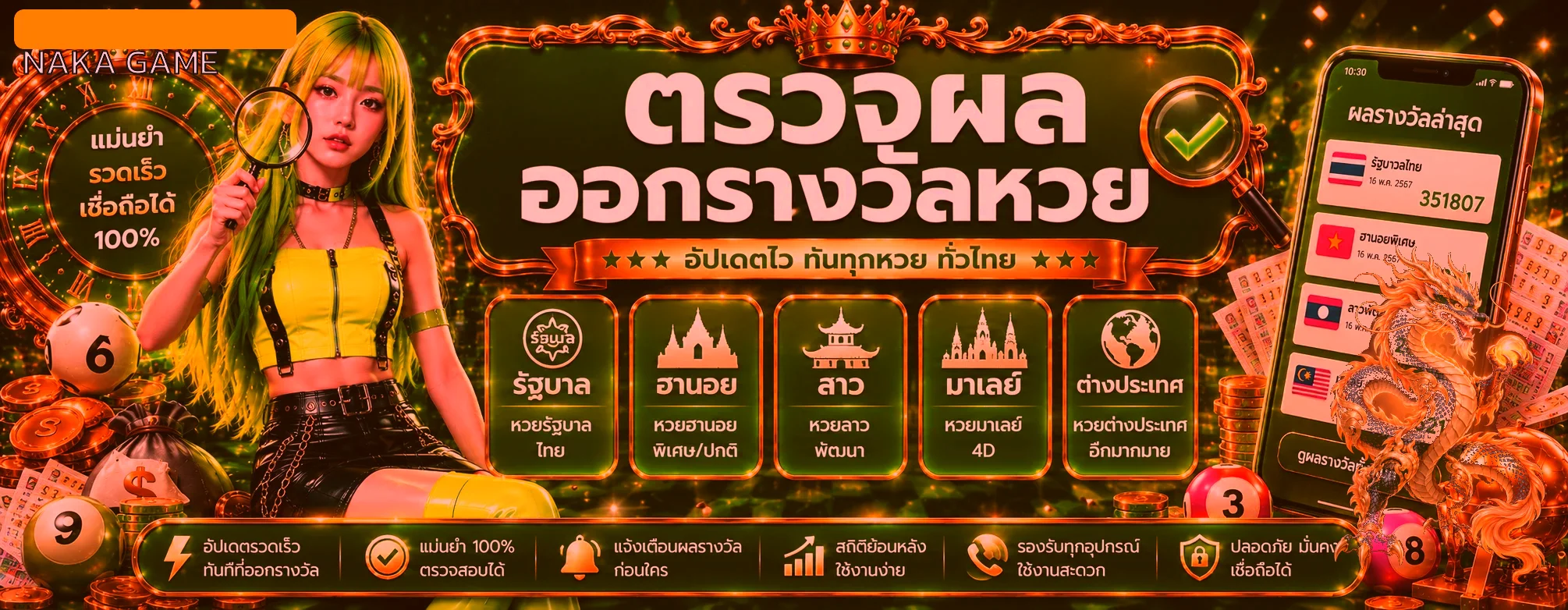 แบนเนอร์ตรวจผลหวย NAKA GAME พร้อมโทรศัพท์และมาสคอตมังกรทอง