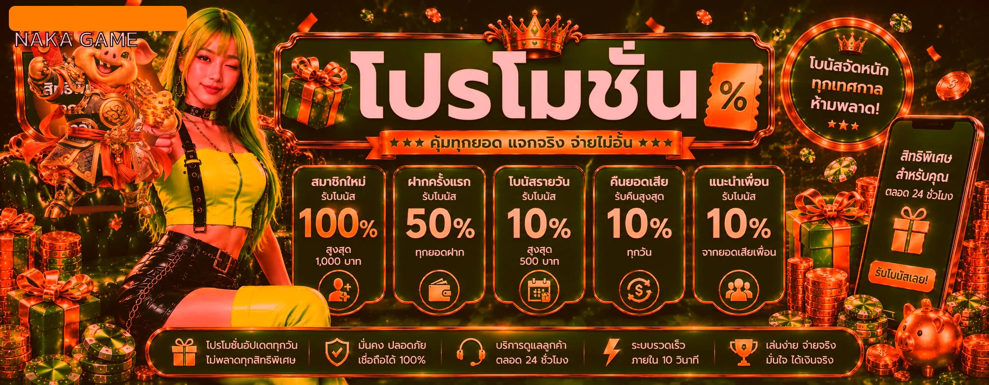 แบนเนอร์โปรโมชั่น NAKA GAME โบนัสหลายรูปแบบพร้อมมาสคอตหมูทอง